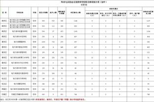 ?保罗19+9+8 库明加22+5 文班亚马27+14 勇士复仇马刺